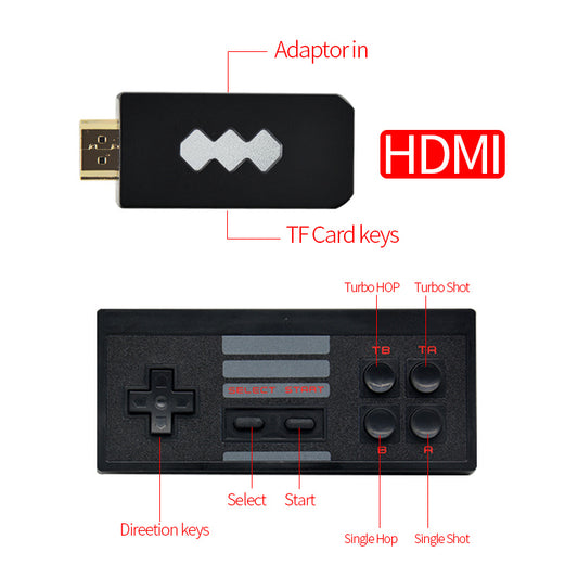4K HDMI Video Game Console by http://Loyshop.shop